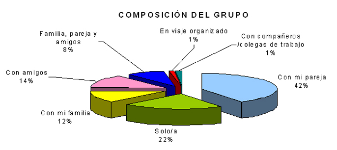 datakey-edad-renta