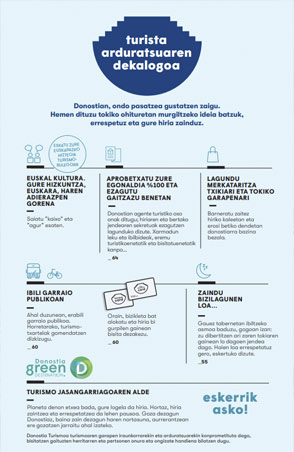 dekalogoa turista arduratsua