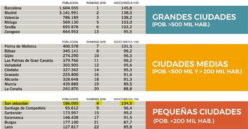 exceltur-1