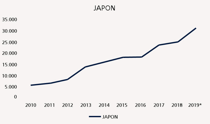 expojapan-fr