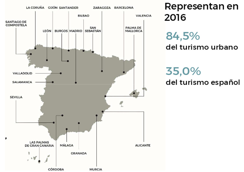 urbantur-mapa